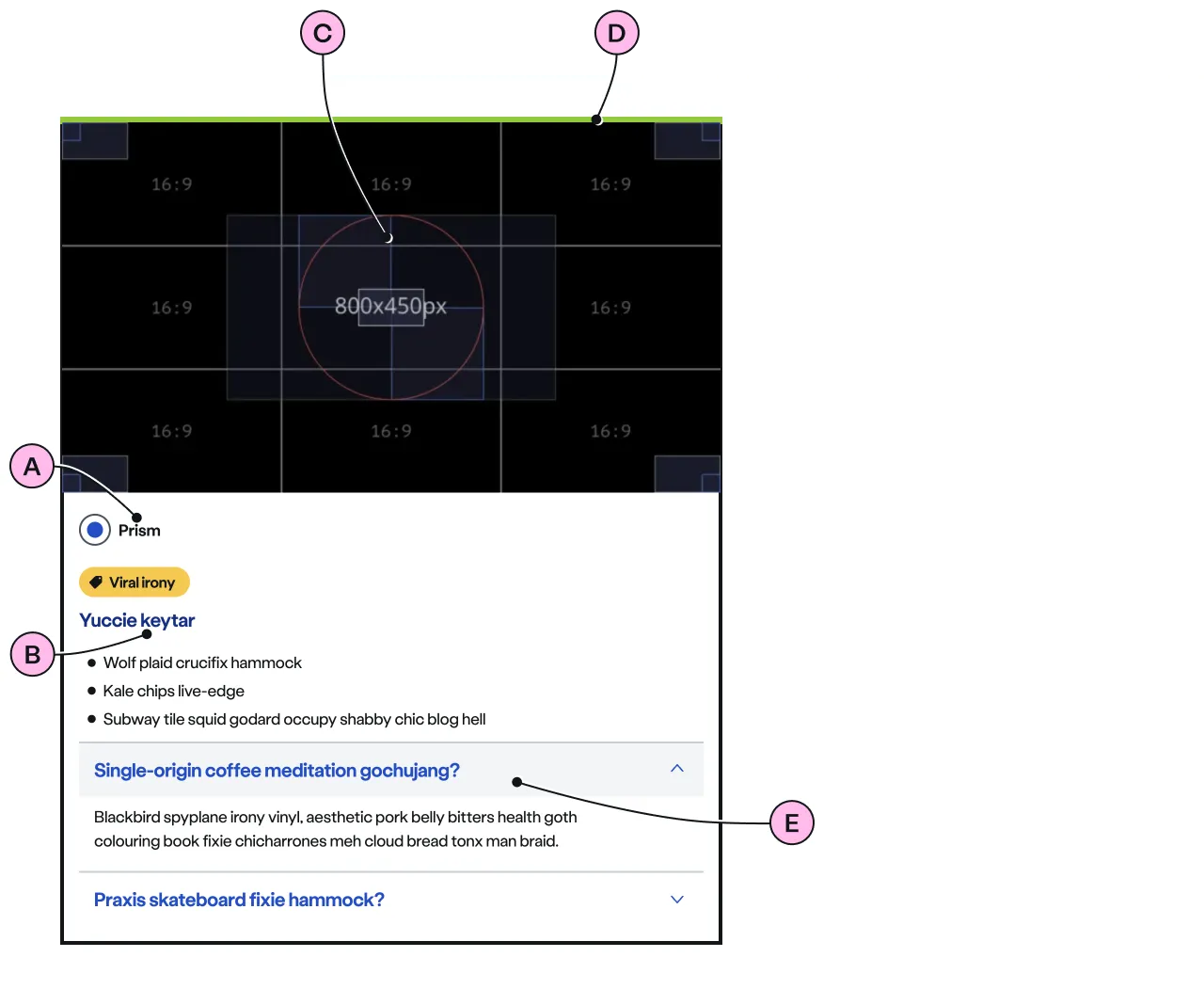 Labelled diagram of ns-selector image