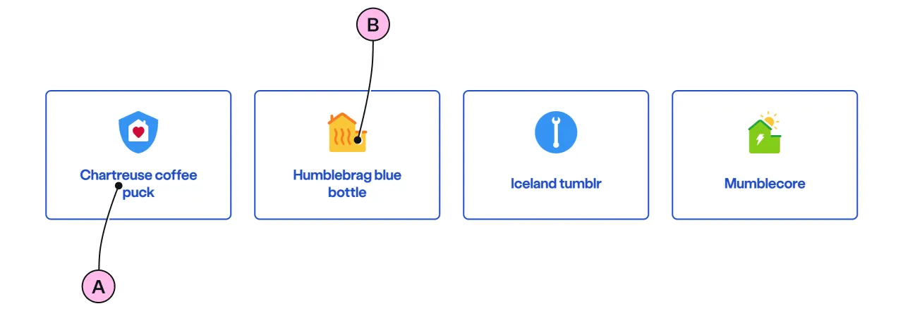 Labelled diagram of ns-action-link