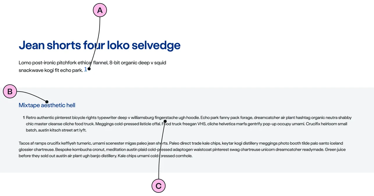 Labelled diagram of ns-caveat